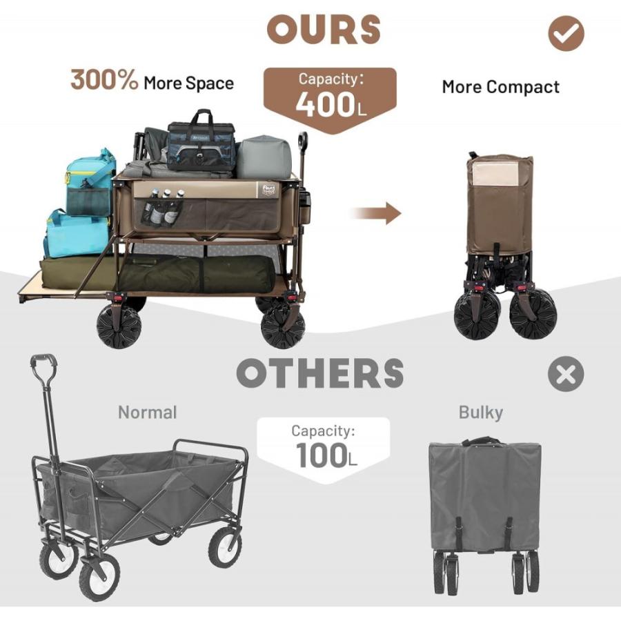 Timber Ridge 400l Large Capacity Folding Double Decker Wagon, 54 Extra Long Extender Wagon Cart, 450lbs Heavy Duty Collapsible Wagon, All-Terrain Big Wheels For Camping, Sports, Shopping, Brown